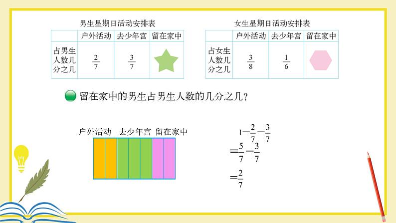 星期日的安排（课件）-五年级下册数学北师大版第4页