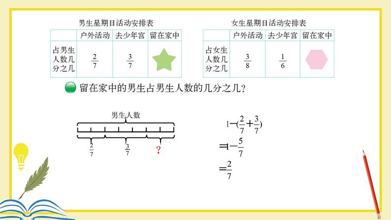 星期日的安排（课件）-五年级下册数学北师大版第5页