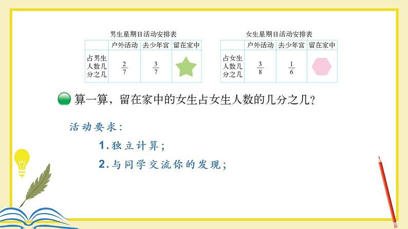 星期日的安排（课件）-五年级下册数学北师大版第7页