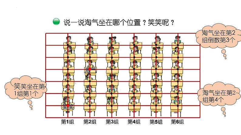 6.1确定位置（课件）五年级下册数学北师大版05