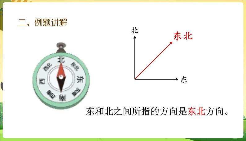 人教数学3年级下册 第1单元 第4课时  认识东南、东北、西南、西北 PPT课件05