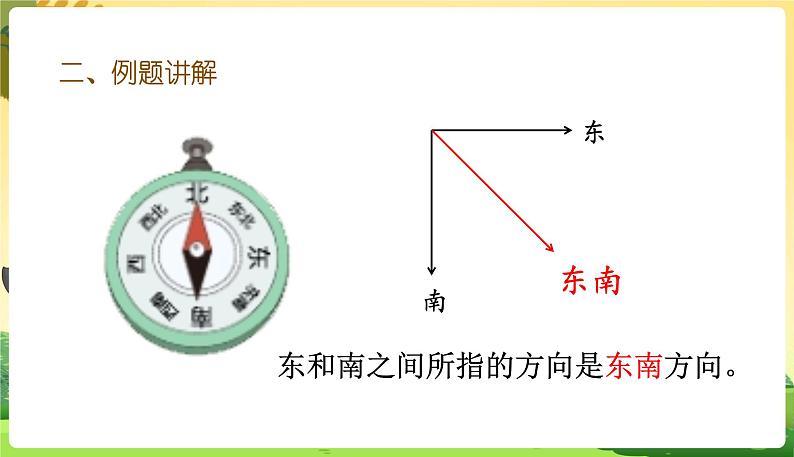 人教数学3年级下册 第1单元 第4课时  认识东南、东北、西南、西北 PPT课件06