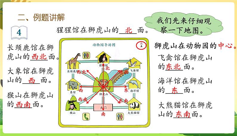 人教数学3年级下册 第1单元 第5课时  简单的路线图 PPT课件第4页