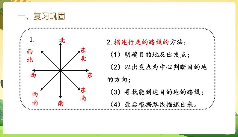 人教数学3年级下册 第1单元 第6课时  练习二 PPT课件第2页