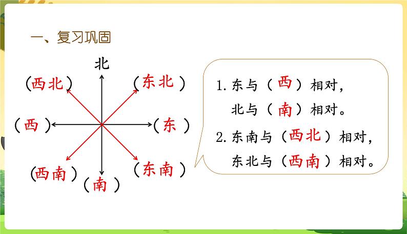 人教数学3年级下册 第1单元 第6课时  练习二 PPT课件第3页