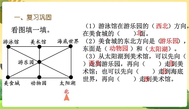 人教数学3年级下册 第1单元 第6课时  练习二 PPT课件第4页