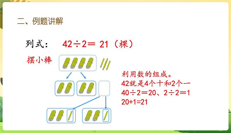 人教数学3年级下册 第2单元 第4课时  笔算两位数除以一位数（商是两位数） PPT课件第5页