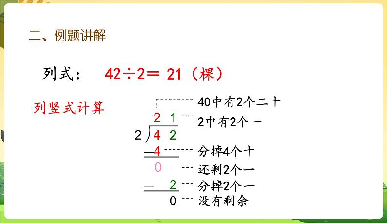 人教数学3年级下册 第2单元 第4课时  笔算两位数除以一位数（商是两位数） PPT课件第6页