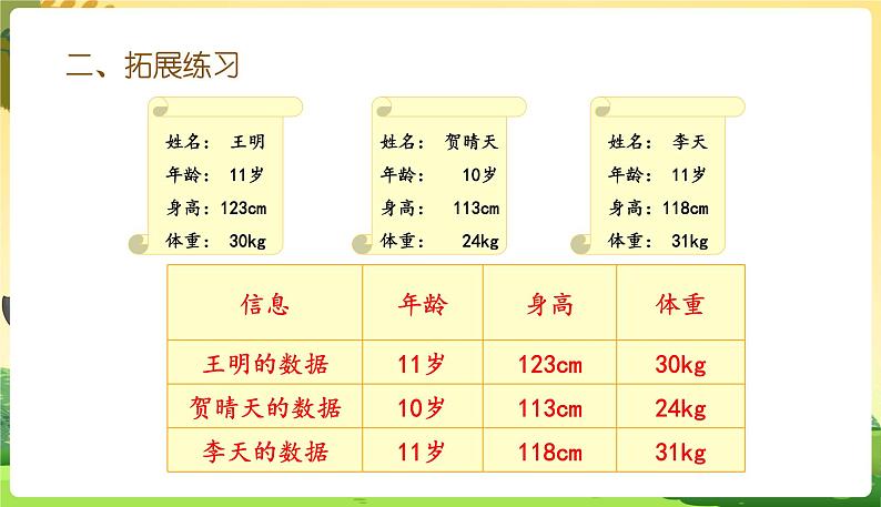 人教数学3年级下册 第3单元 第3课时  练习七 PPT课件04