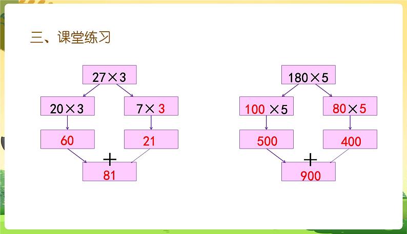 人教数学3年级下册 第4单元 第3课时  练习八 PPT课件第7页