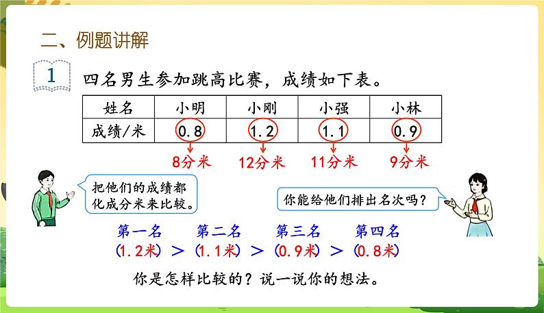 人教数学3年级下册 第7单元 第2课时  小数的大小比较 PPT课件第4页