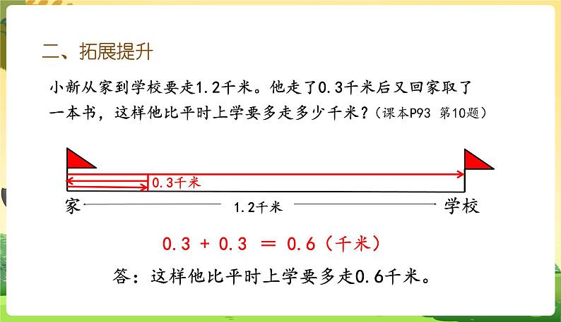 人教数学3年级下册 第7单元 第6课时  练习十九 PPT课件03