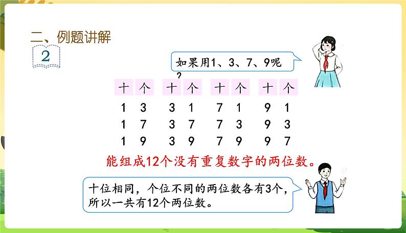 人教数学3年级下册 第8单元 第1课时  搭配（1） PPT课件05