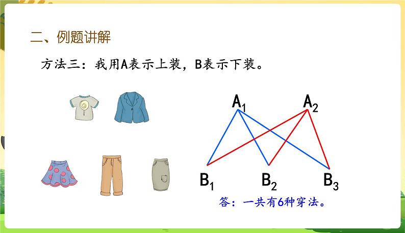 人教数学3年级下册 第8单元 第2课时  搭配（2） PPT课件06