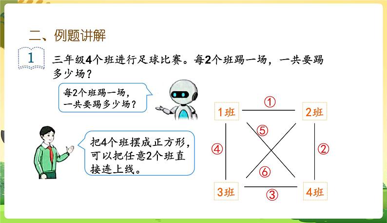 人教数学3年级下册 第8单元 第3课时  搭配（3） PPT课件03