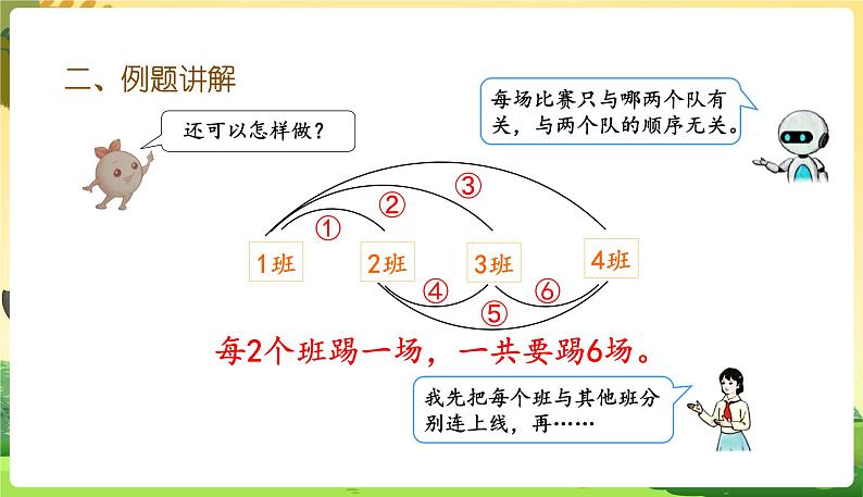 人教数学3年级下册 第8单元 第3课时  搭配（3） PPT课件04