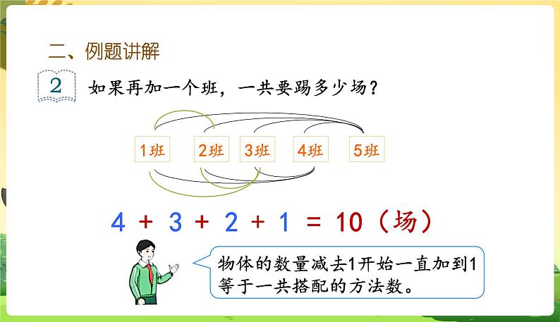 人教数学3年级下册 第8单元 第3课时  搭配（3） PPT课件05