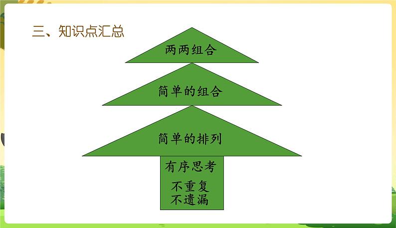 人教数学3年级下册 第8单元 第4课时  整理和复习 PPT课件04