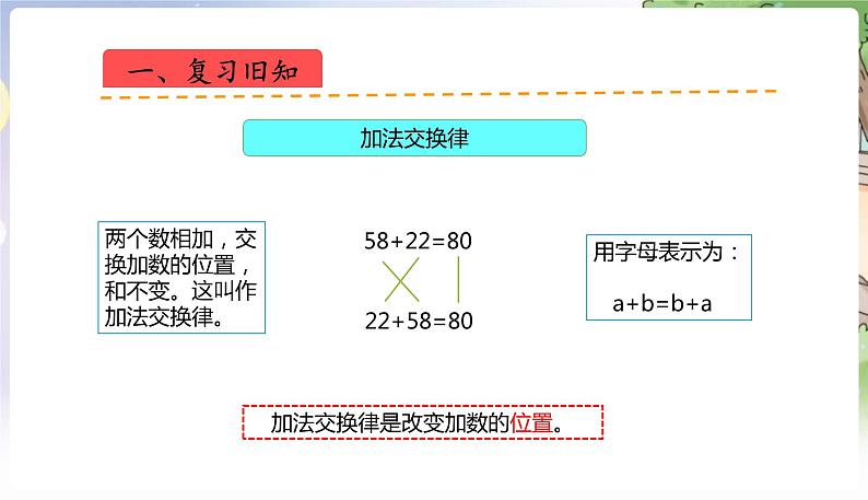 人教数学4年级下册 第3单元 第2课时  练习五 PPT课件第2页