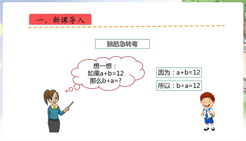 人教数学4年级下册 第3单元 第1课时  加法运算律 PPT课件第2页