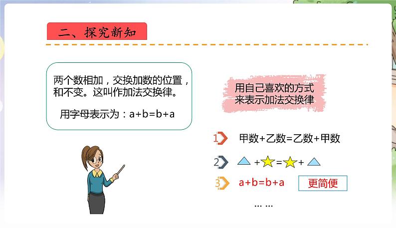 人教数学4年级下册 第3单元 第1课时  加法运算律 PPT课件第6页