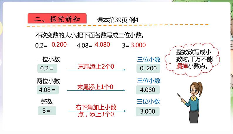 人教数学4年级下册 第4单元 第6课时  化简、改写小数 PPT课件第6页