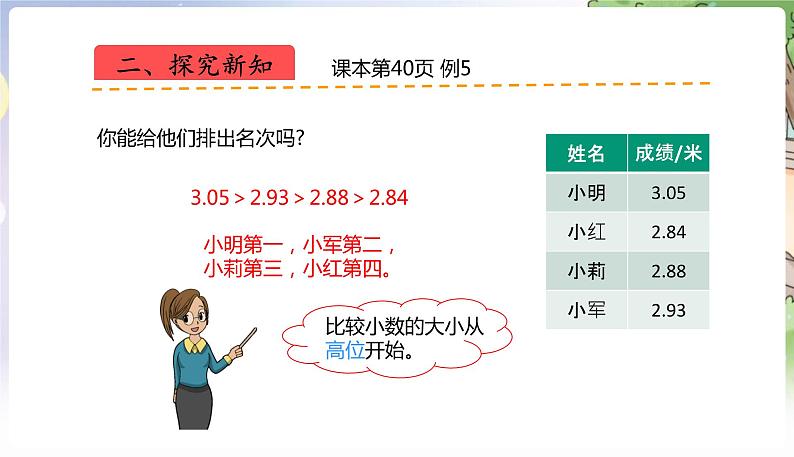 人教数学4年级下册 第4单元 第7课时  小数的大小比较 PPT课件第6页