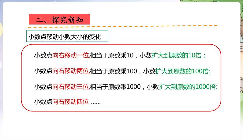 人教数学4年级下册 第4单元 第9课时  小数点移动引起小数大小的变化 PPT课件第7页