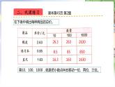 人教数学4年级下册 第4单元 第11课时  练习十一 PPT课件