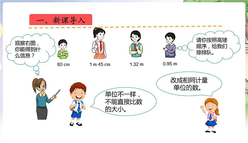 人教数学4年级下册 第4单元 第12课时  低级单位改写成高级单位的数 PPT课件第2页