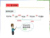 人教数学4年级下册 第4单元 第14课时  练习十二 PPT课件