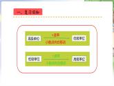 人教数学4年级下册 第4单元 第14课时  练习十二 PPT课件