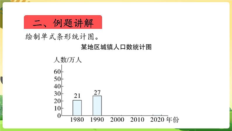 人教数学4年级下册 第8单元 第3课时  复式条形统计图 PPT课件第3页