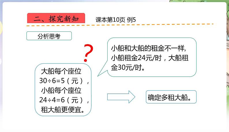 人教数学4年级下册 第1单元 第6课时  租船问题 PPT课件第4页