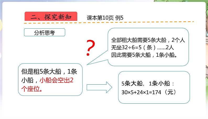 人教数学4年级下册 第1单元 第6课时  租船问题 PPT课件第5页