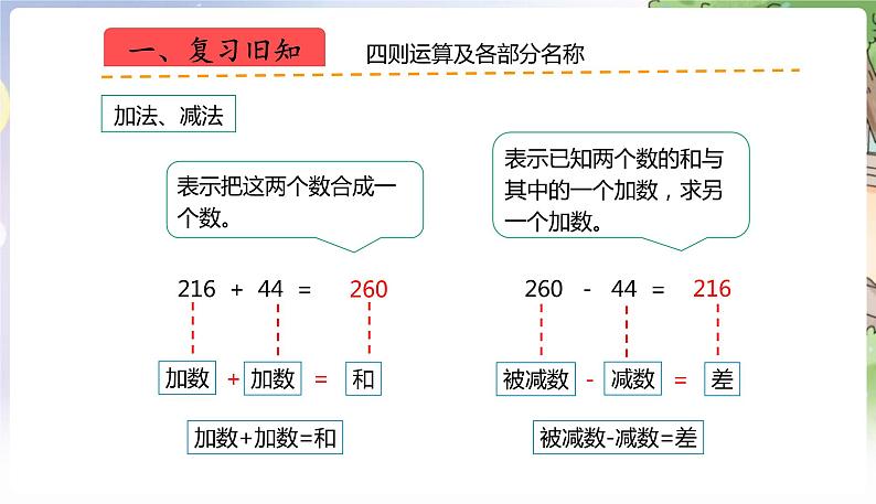 人教数学4年级下册 第1单元 第8课时  整理与复习 PPT课件第4页