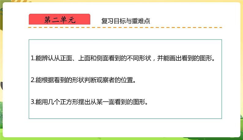 人教数学4年级下册 第2单元 第3课时  整理和复习 PPT课件第2页