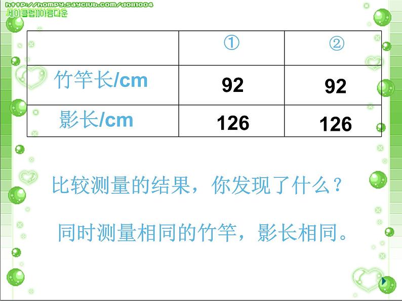 六年级数学下册课件 - 大树有多高07