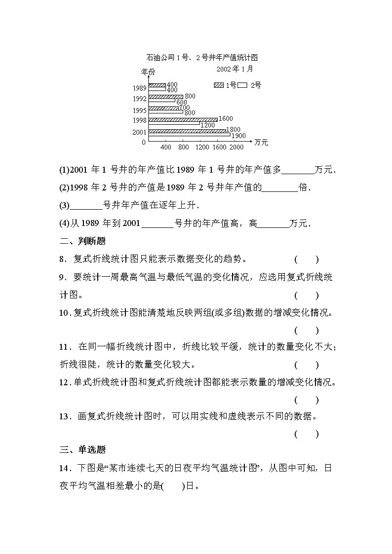 第八单元 第2课时 复式折线统计图（课时练习）02