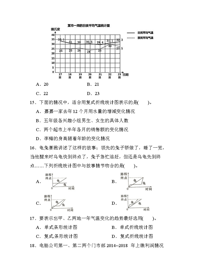 第八单元 第2课时 复式折线统计图（课时练习）03
