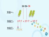 人教版数学一年级下册 1.整十数加、减整十数 课件