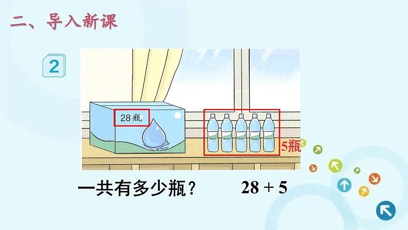 人教版数学一年级下册 2.两位数加一位数、整十数 第2课时 两位数加一位数（进位） 课件03