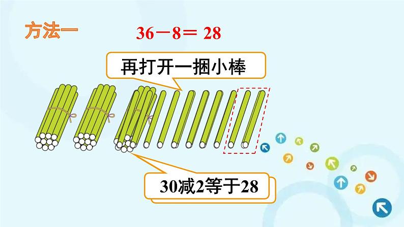 人教版数学一年级下册 3.两位数减一位数、整十数 第2课时 两位数减一位数（退位） 课件第4页