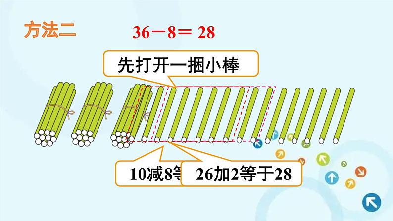 人教版数学一年级下册 3.两位数减一位数、整十数 第2课时 两位数减一位数（退位） 课件第5页