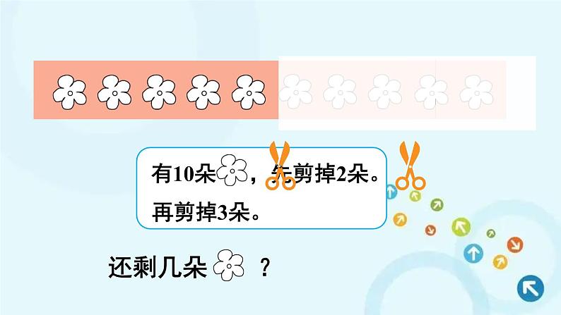 人教版数学一年级下册 3.两位数减一位数、整十数 第3课时 小括号 课件第4页