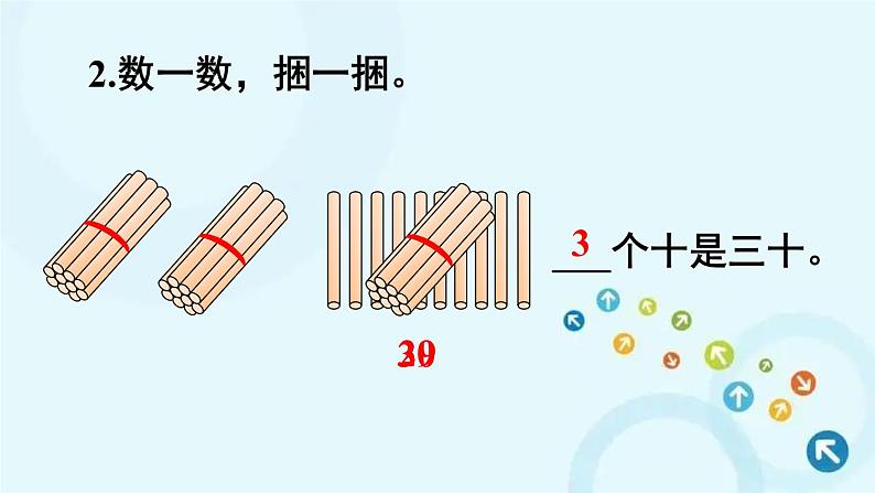 人教版数学一年级下册 第1课时 数数 数的组成 课件第4页