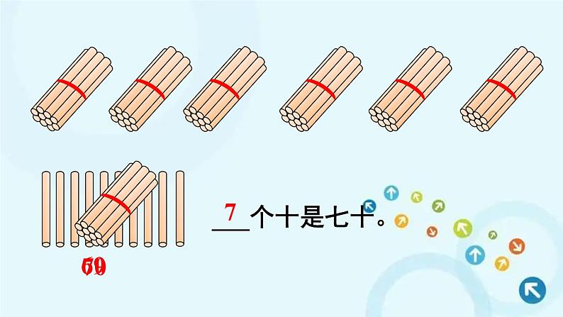 人教版数学一年级下册 第1课时 数数 数的组成 课件第8页