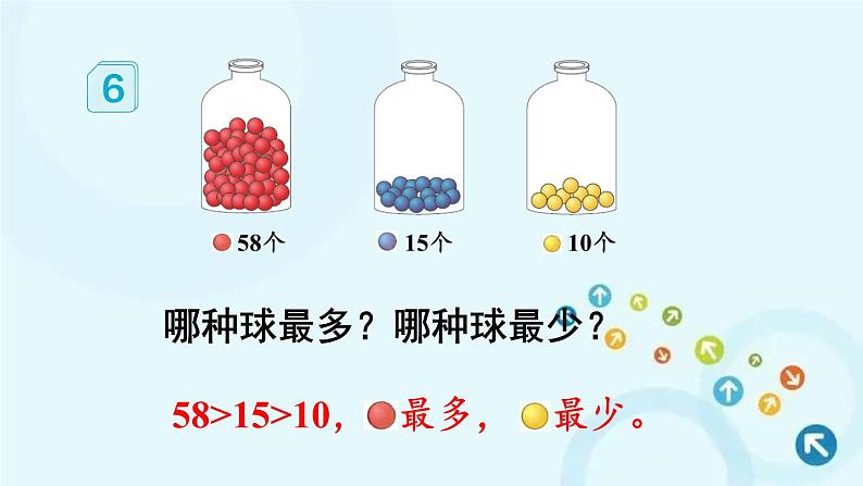 人教版数学一年级下册 第5课时 比较大小（2） 课件第5页