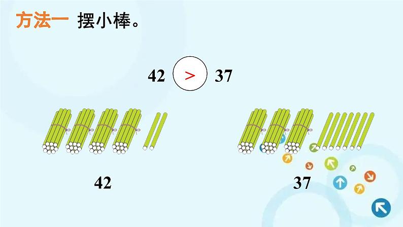 人教版数学一年级下册 第4课时 比较大小（1） 课件03