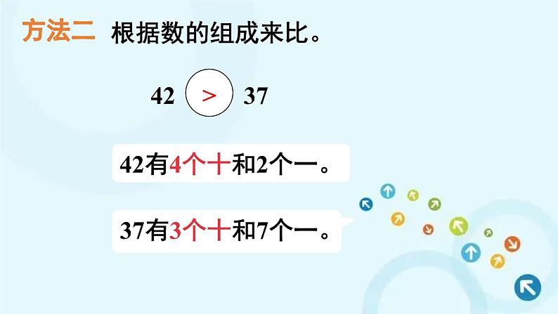 人教版数学一年级下册 第4课时 比较大小（1） 课件04